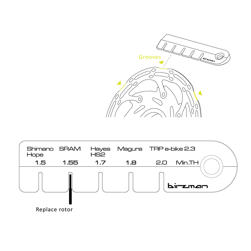 Індикатор зносу ротора Birzman Rotor Wear Indicator