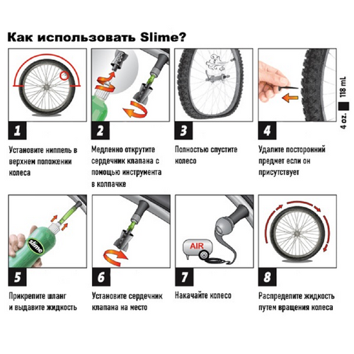 Антипрокольна рідина для камер Slime, 473мл