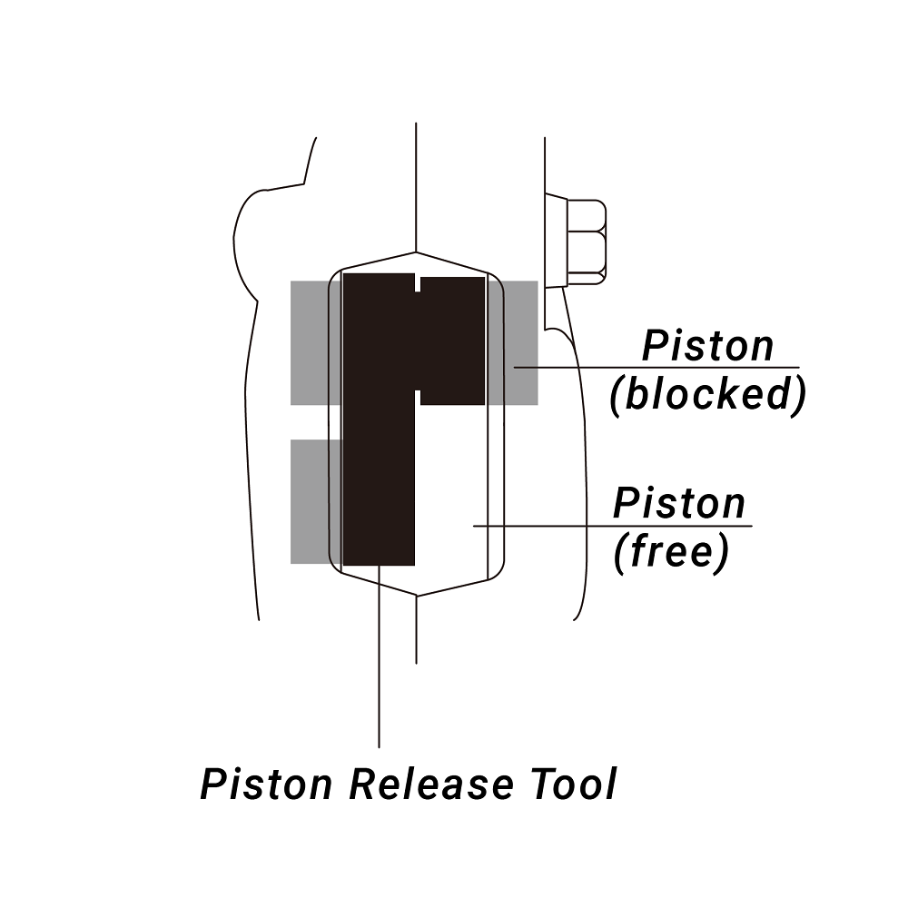 Інструмент для розведення каліперів дискового гальма Birzman Piston Release Tool