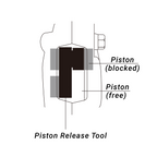 Інструмент для розведення каліперів дискового гальма Birzman Piston Release Tool